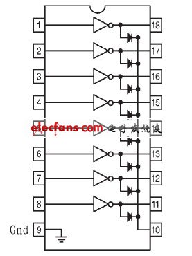  ULN2803管腳連接