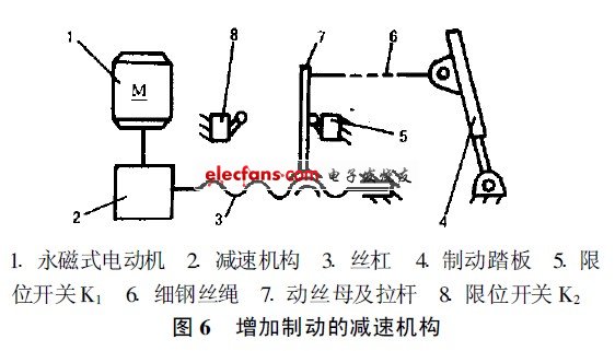 永磁式直流微電機(jī)