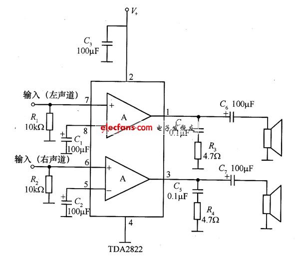 TDA2822用于立體聲功放的應(yīng)用電路