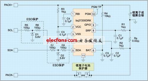 下一代手機(jī)中的電源管理分割方案