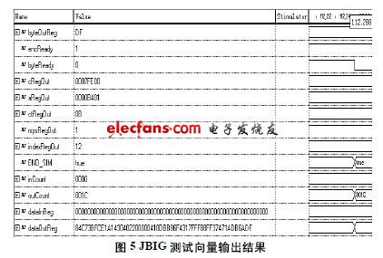 圖5 JBIG測試向量輸出結(jié)果 