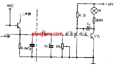 調(diào)諧指示電路