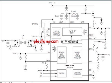 MAX16928汽車應(yīng)用TFT-LCD電源