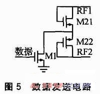 數據發(fā)送電路