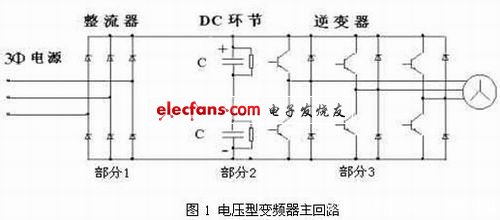 電壓型變頻器主電路拓?fù)浣Y(jié)構(gòu)