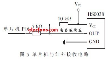 圖5 單片機(jī)與紅外接收電路