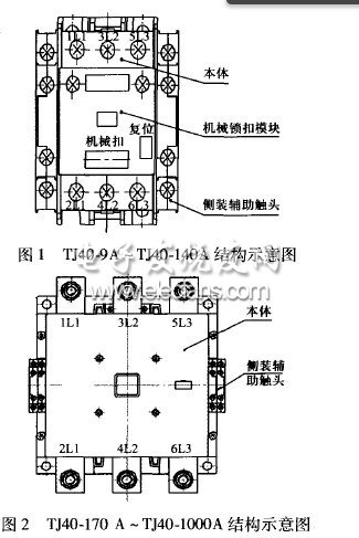 交流接觸器節(jié)能技術(shù)的應(yīng)用