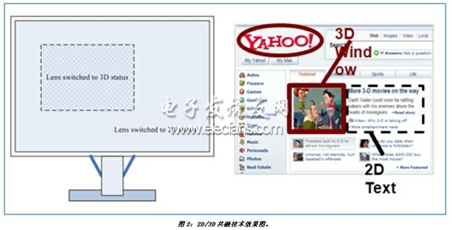 《電子系統(tǒng)設(shè)計(jì)》