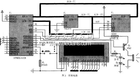 基于光纖溫度傳感器的高壓開關(guān)設(shè)備溫度檢測(cè)系統(tǒng)