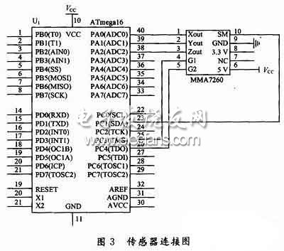 ATmega16與MMA7260的連接電路圖