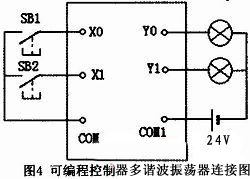 可編程控制器多諧振蕩器實(shí)施的接線圖