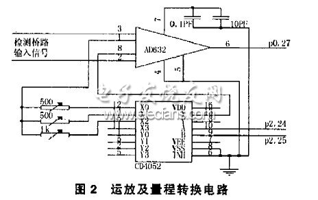 運放電路和量程轉換電路