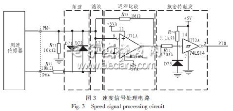 速度信號(hào)處理電路