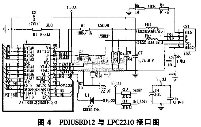 PIDUSBD12與LPC2210接口電路