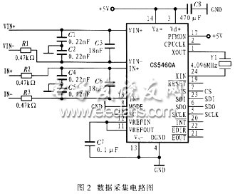 蓄電池監(jiān)控系統(tǒng)數(shù)據(jù)采集電路