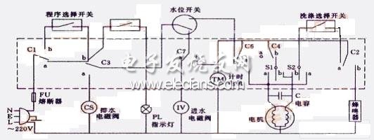 海豚XQS30-1洗衣機(jī)電路圖