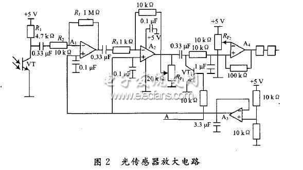 基于運(yùn)算放大器設(shè)計(jì)的三級(jí)級(jí)聯(lián)光傳感器放大電路