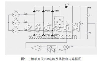 大功率三相APFC技術(shù)現(xiàn)狀