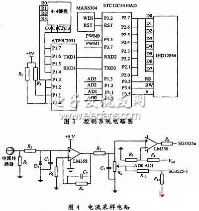 高壓恒流充電電源監(jiān)控系統(tǒng)控制電路