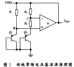 傳統(tǒng)帶隙基準源電路圖