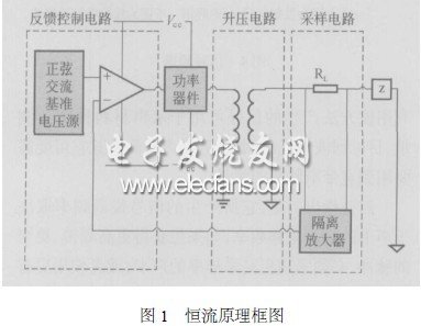 高電壓小功率交流恒流源的設(shè)計(jì)