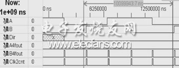 基于XC2C64A芯片的無(wú)線錄井絞車信號(hào)檢測(cè)電路設(shè)計(jì)