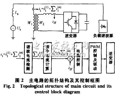 適用于高壓大容量的并聯(lián)有源濾波器