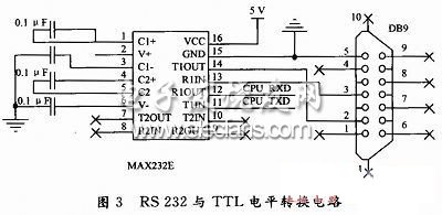 RS 232TTL電平轉(zhuǎn)換電路