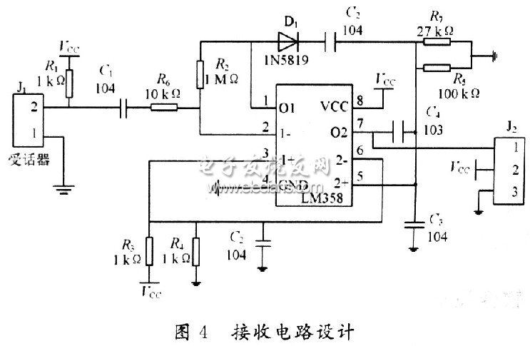 接收器電路