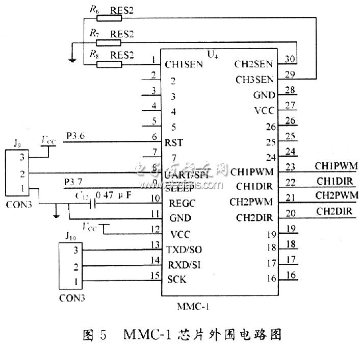 MMC-1外圍電路