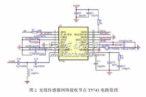 接收節(jié)點(diǎn)電路