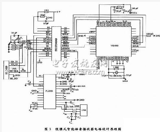 便攜式智能語音播放器的電路設(shè)計原理圖