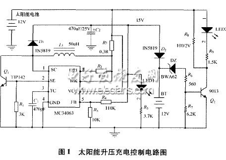 太陽能升壓與電池充電控制電路的研究