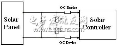 控制器輸入端防雷保護(hù)