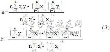 一種基于PCC的水電站計算機(jī)監(jiān)控系統(tǒng)設(shè)計