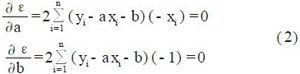 一種基于PCC的水電站計(jì)算機(jī)監(jiān)控系統(tǒng)設(shè)計(jì)