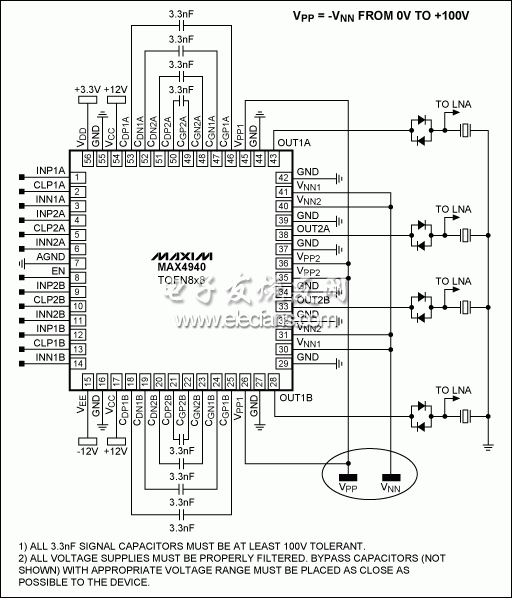 圖3。 MAX4940四的典型應用電路，雙極數(shù)字脈沖發(fā)生器。