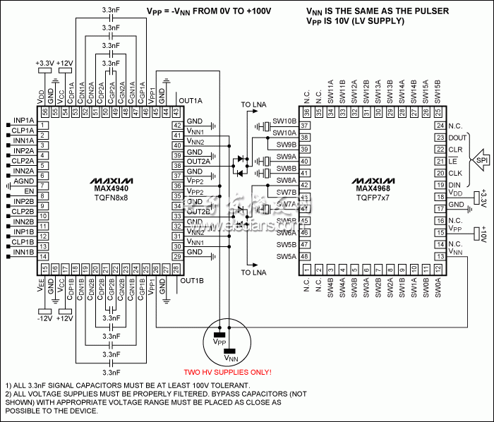 圖4。 使用MAX4940和MAX4968大大簡化了設計，使用高壓電源雙極應用。