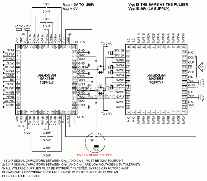 圖10。 使用MAX4968和MAX4940的單極性負(fù)應(yīng)用，減少了所需的高壓用品。