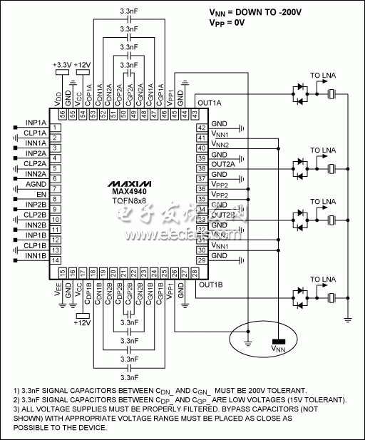 圖9。 MAX4940使用單極化應(yīng)用。