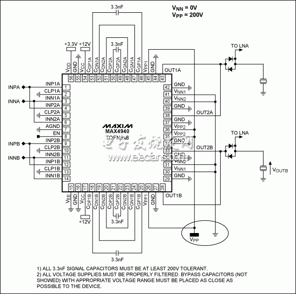 圖14。 一個4A積極的單極脈沖發(fā)生器中的應(yīng)用圖。