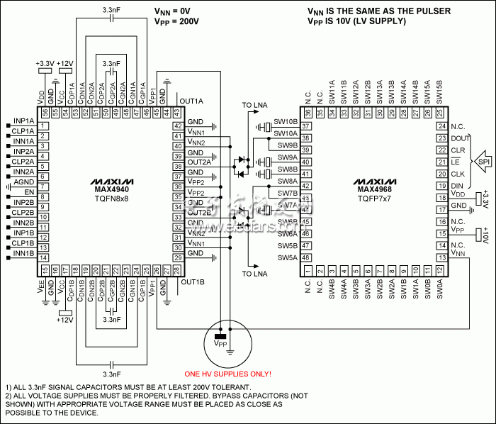 圖7。 在單極應(yīng)用中使用MAX4940和MAX4968，減少了高壓電源的需要。