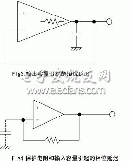 [轉(zhuǎn)載][轉(zhuǎn)載]使用運(yùn)放構(gòu)成電壓跟隨器的穩(wěn)定性問(wèn)題