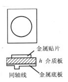 微帶天線圖