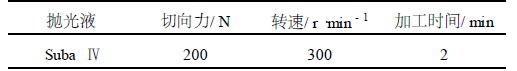 用于熔融鍵合的P+型硅化學機械拋光的參數(shù)