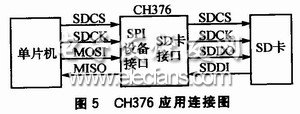 CH376應用連接圖