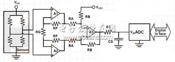 基本壓力傳感器調(diào)節(jié)電路