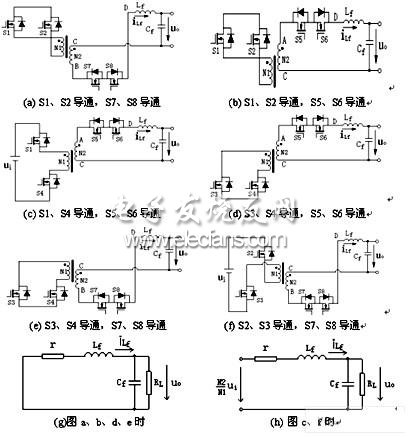 單極性移相控制逆變器開關(guān)狀態(tài)電路及等效電路