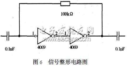 超聲波測距原理