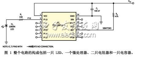 整個電路的構(gòu)成包括一只 LED、一個微處理器、二只電阻器和一只電容器